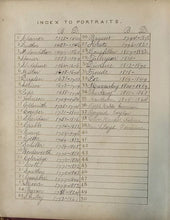 Load image into Gallery viewer, Antique Leather Photo Album with Images of Famous Writers Poets Artists 1800s