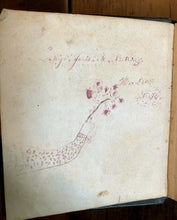 Load image into Gallery viewer, Miniature Gem Tintype Album Folk Art Drawing Men Women Children Photos