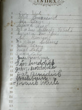Load image into Gallery viewer, 1860s/1870s Photo Album with CDV &amp; Tintype + Civil War Soldier
