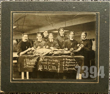 Load image into Gallery viewer, 1900s Medical / Dissection Students with Human Cadaver
